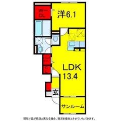 佐倉駅 徒歩14分 1階の物件間取画像